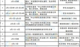 营口市医院爆料信息最新,揭秘医疗现状与挑战