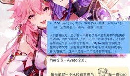 原神最新爆料女士头像图片,神秘莫测的异世界女神降临